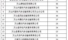 文山最新爆料台,揭秘幕后真相，带你走进事件核心